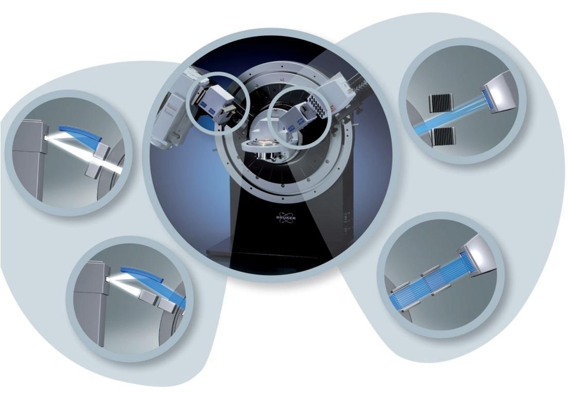 Порошковый дифрактометр D8 ADVANCE ECO - 5