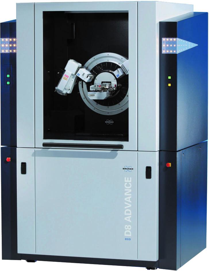 Порошковый дифрактометр D8 ADVANCE ECO - 1
