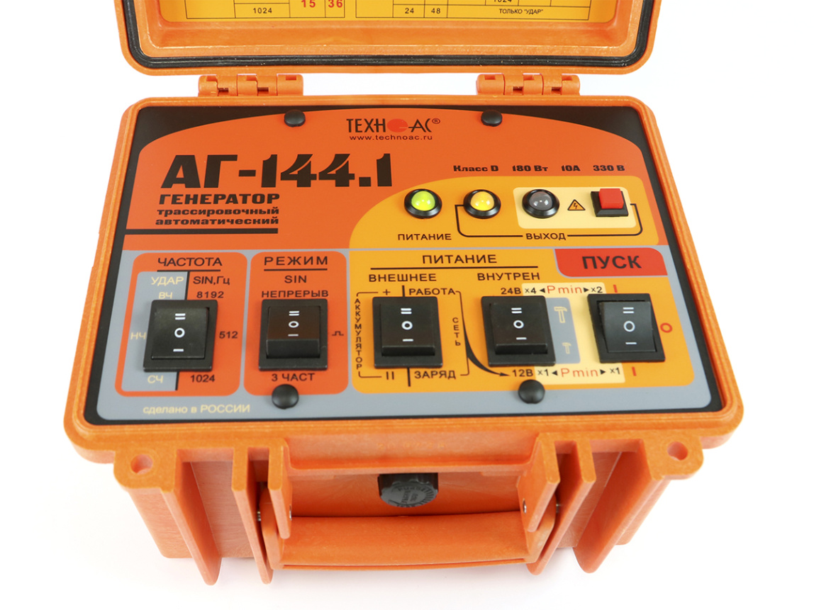 Успех АГ-308.60Н трассоискатель - 2