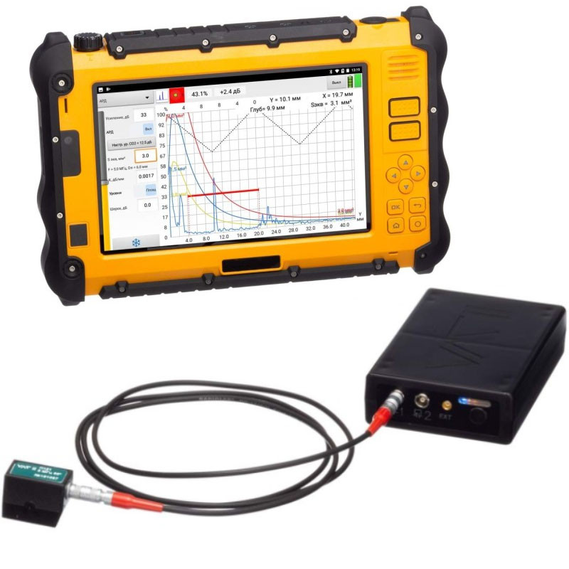 Velograph II ультразвуковой многоканальный - 1