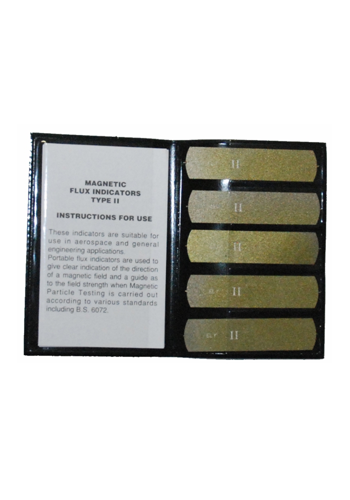 Индикаторы Burmah-Castrol (Helling)