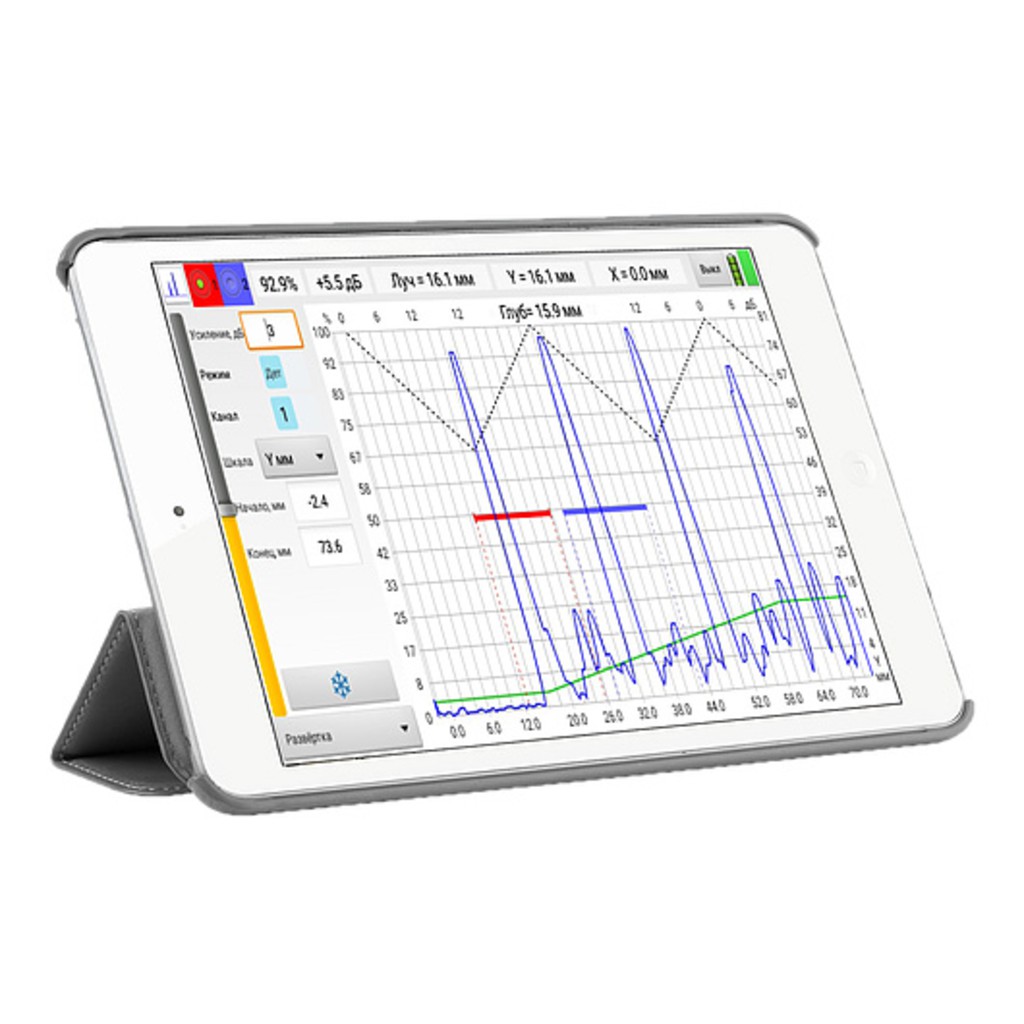 Velograph II ультразвуковой многоканальный