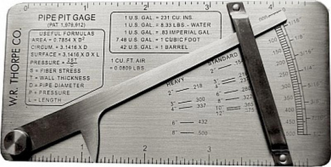 Измеритель WG10