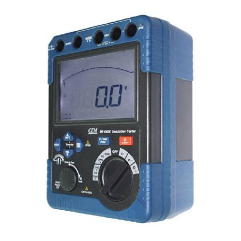 CEM DT-6605 мегаомметр