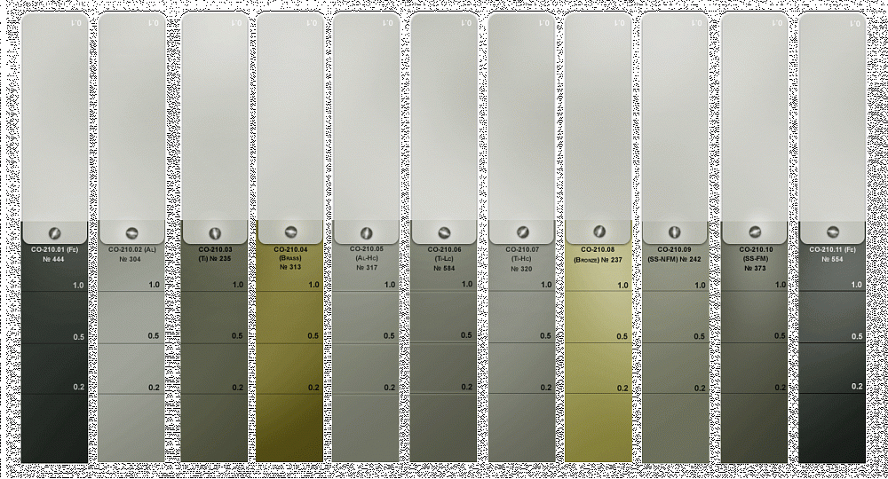 КММД 21 комплект мер моделей дефектов
