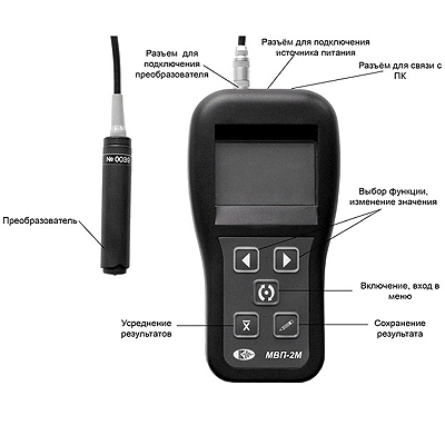 МВП-2М (ферритометр/ измеритель электропроводности/ толщиномер покрытий) - 1