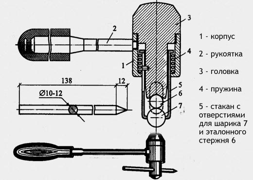 Молоток Кашкарова эталонный (склерометр) - 2