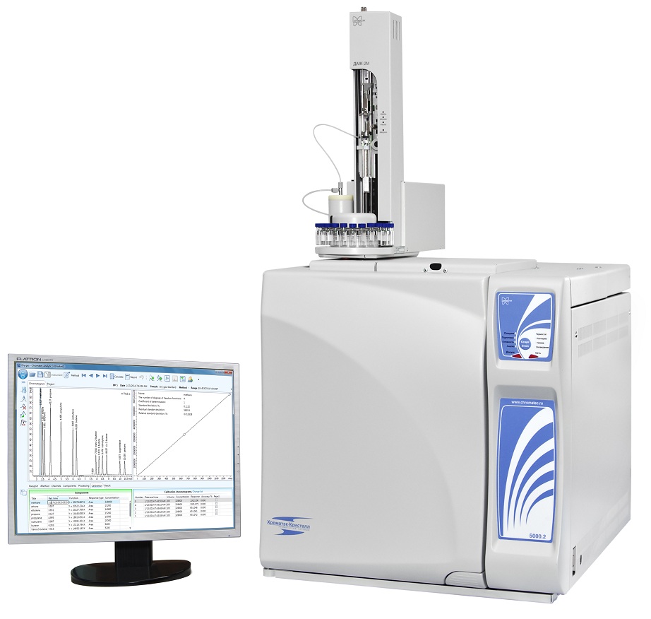 Хроматэк-Кристалл 5000 — хроматограф - 1