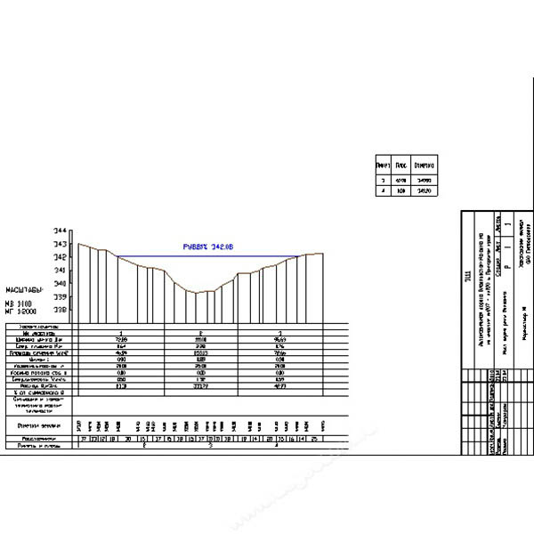 Программное обеспечение МОРФОСТВОР 1.0 - 1