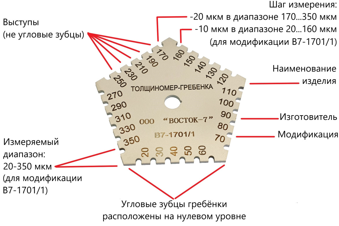 Толщиномер мокрого слоя: гребёнка - 2