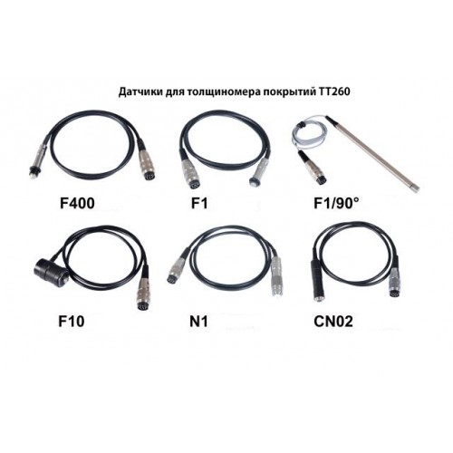 F1/90º — дополнительный датчик для TT260 на магнитной основе (до 1250 мкм)