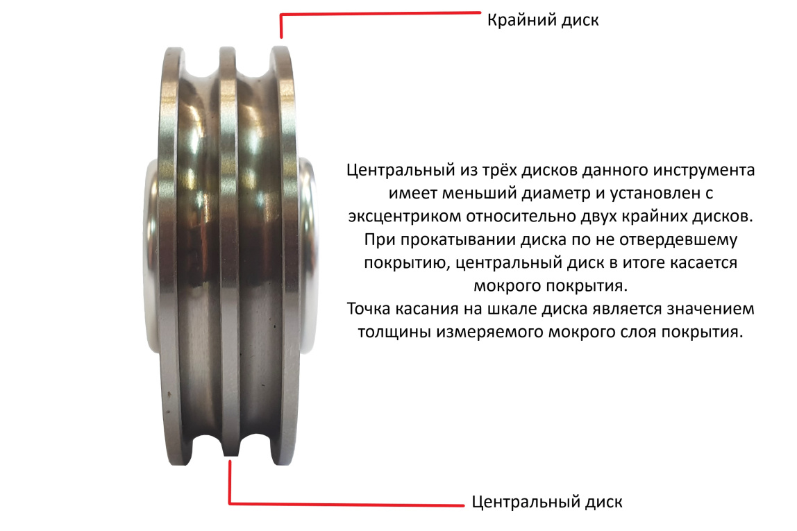 Толщиномер мокрого слоя: диск-колесо - 3