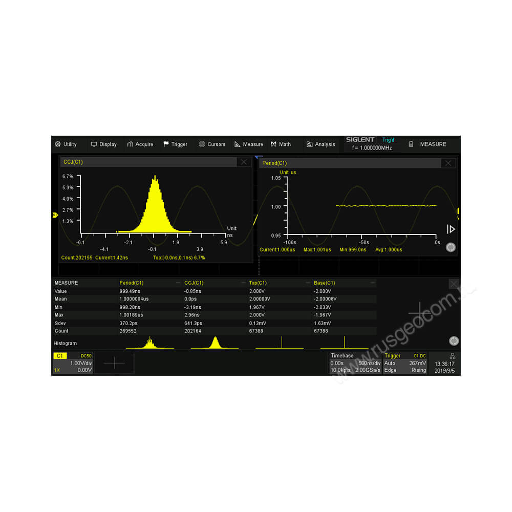 Осциллограф АКИП-4129А + Опция 350А - 3