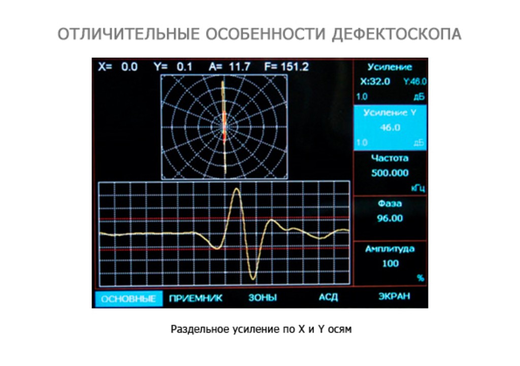 ВЕКТОР-СКАН многофункциональный вихретоковый дефектоскоп - 2