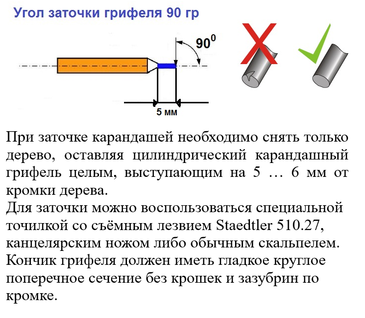 ТК 501 твердомер карандашного типа - 2