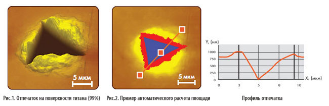 Наконечник алмазный тип Беркович (Berkovich) для микротвердомеров ПМТ-3 и ПМТ-5 - 3