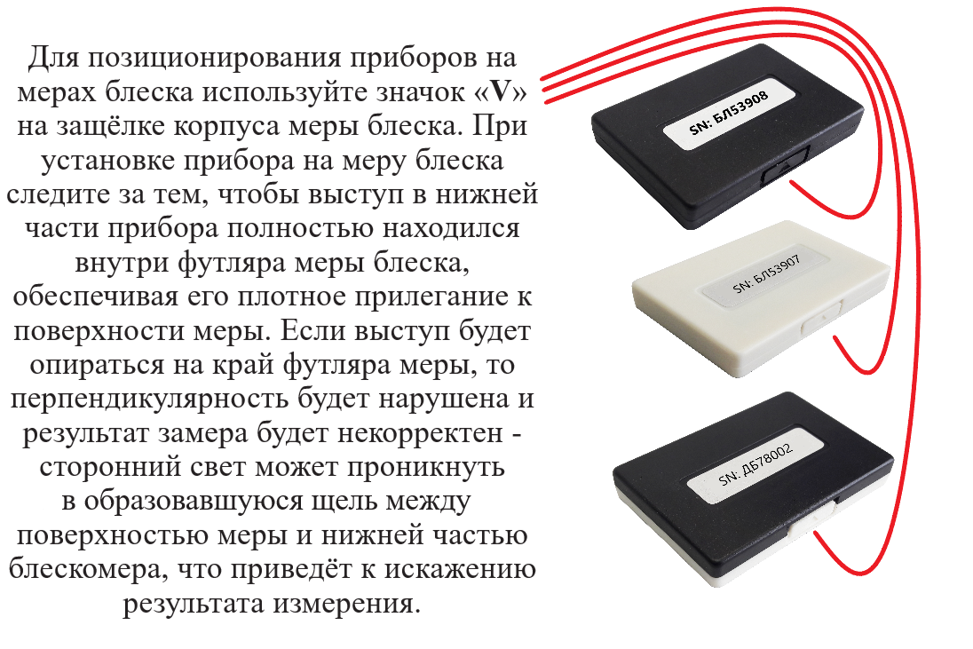 Меры блеска - 1