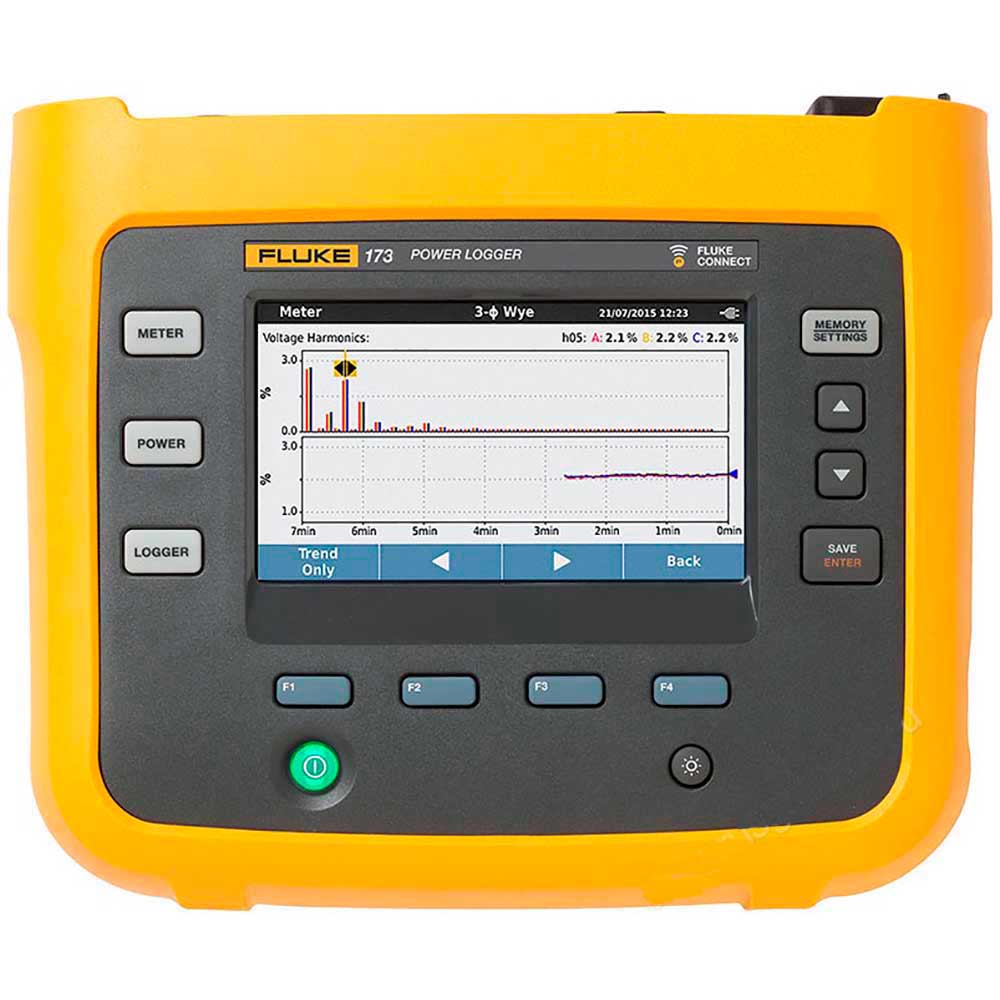 Fluke 1732/INTL регистратор качества электроэнергии