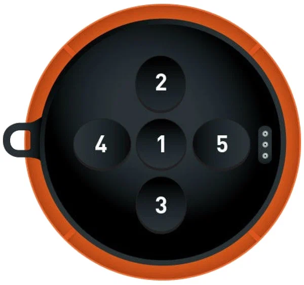 Эхолот Lowrance FishHunter™ Directional 3D - 2