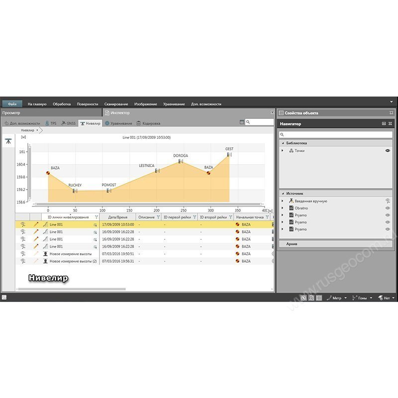 LEICA Infinity модернизация обработки одночастотных GNSS до многочастотных - 2