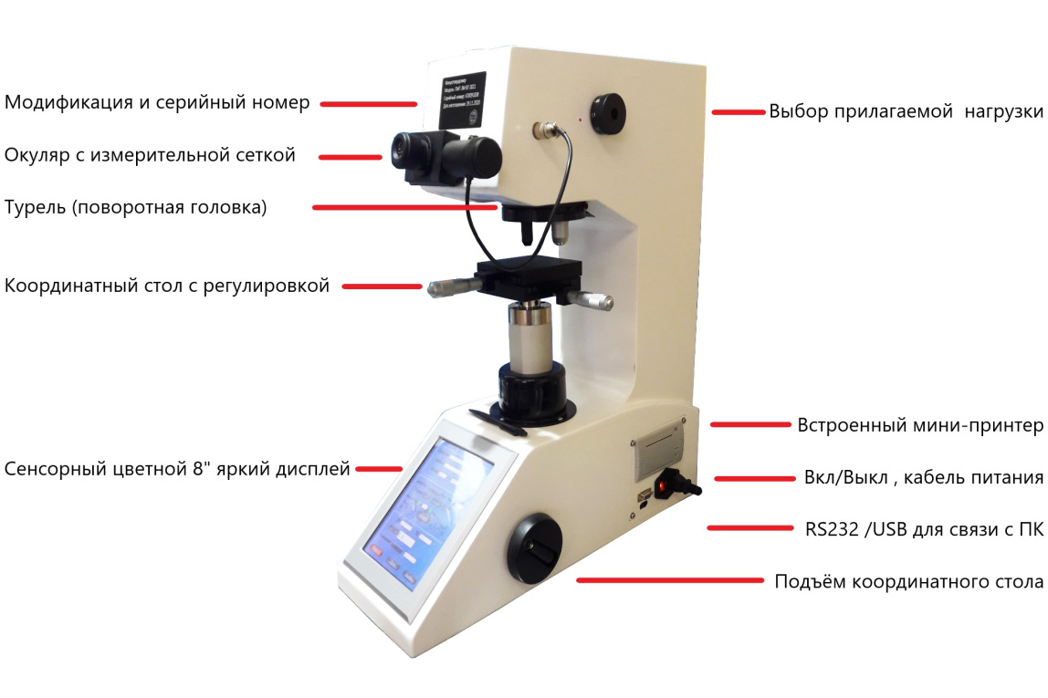 ПМТ-3 и ПМТ-3М микротвердомеры по Виккерсу - 3
