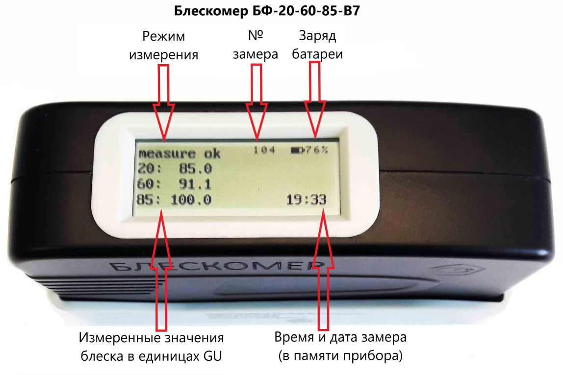 Блескомер фотоэлектрический БФ трёхугловой 20°/20°, 60°/60°, 85°/85° без поверки - 3