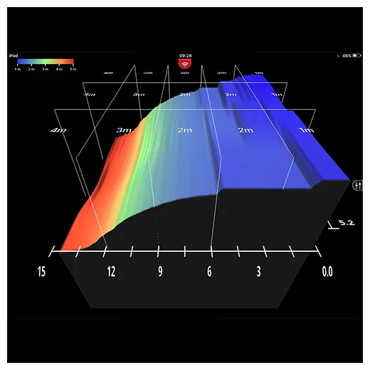 Эхолот Lowrance FishHunter™ PRO - 2