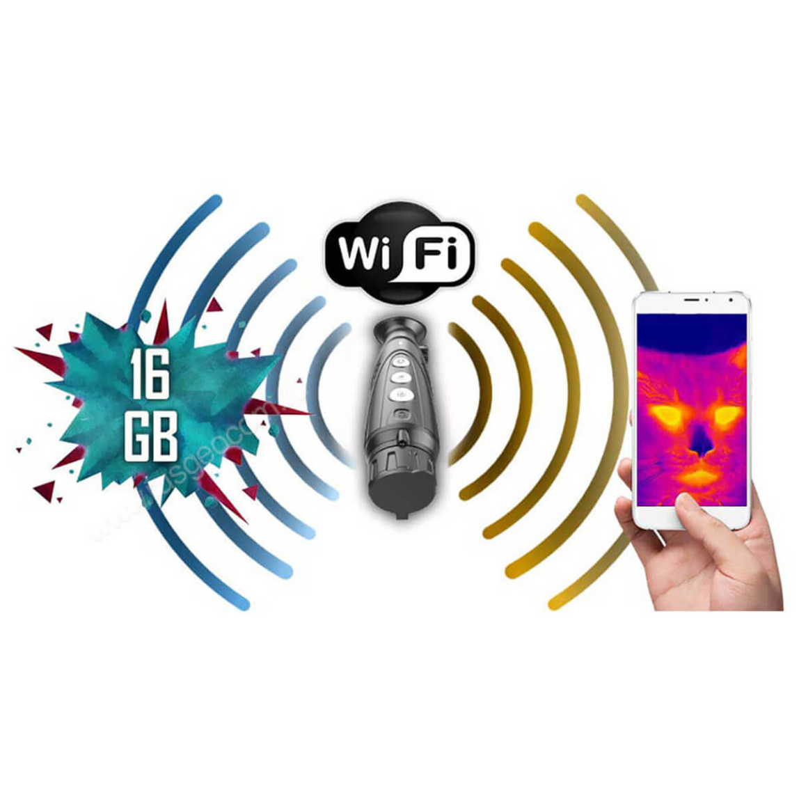 Тепловизионный монокуляр iRay Xeye 2 E6 Pro v3 - 6