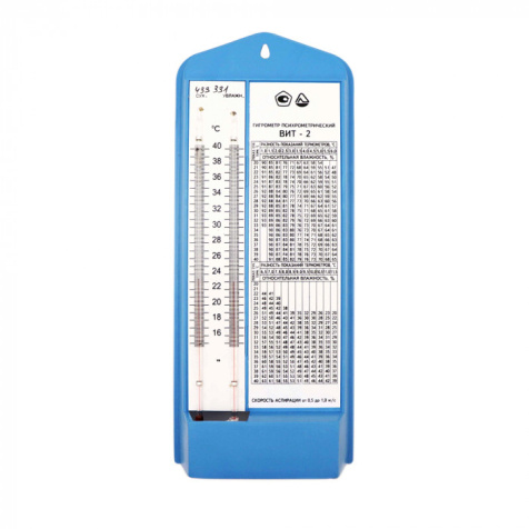 ВИТ-2 - гигрометр психрометрический (с поверкой РФ)