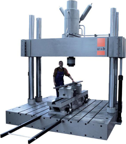 Портальные испытательные стенды серии LFV