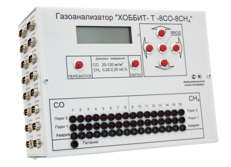 Хоббит-Т исполнение И21 - Стационарный газоанализатор