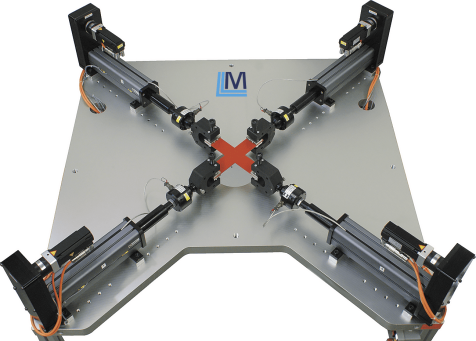 Специализированные системы для биаксиальных испытаний