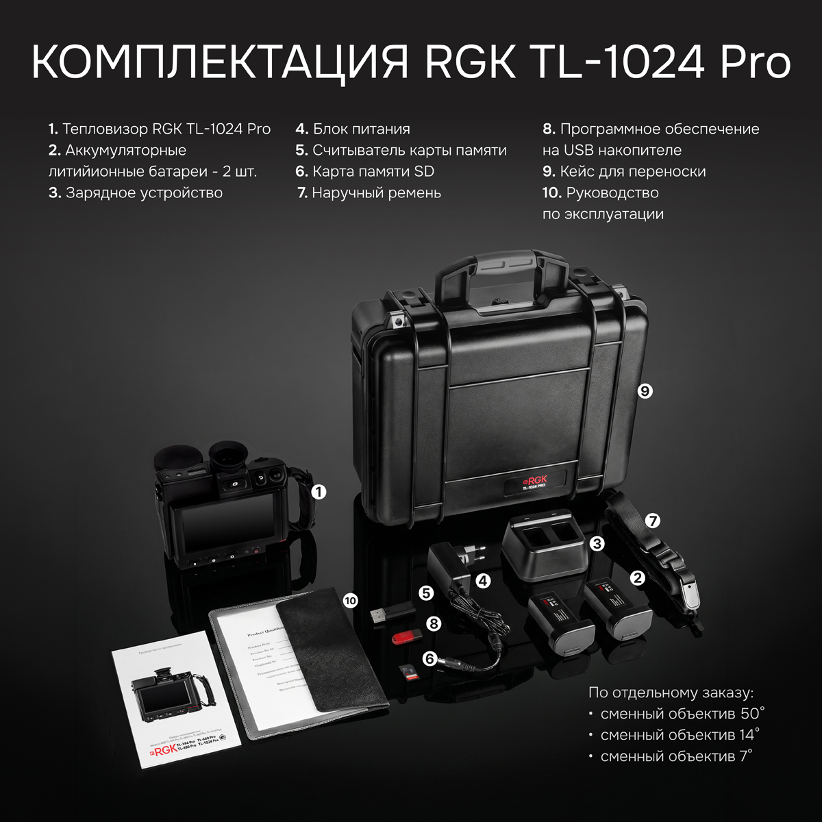 Тепловизор RGK TL-1024 Pro с поверкой в комплекте с телеобъективом 14° и широкоугольным объективом 50°