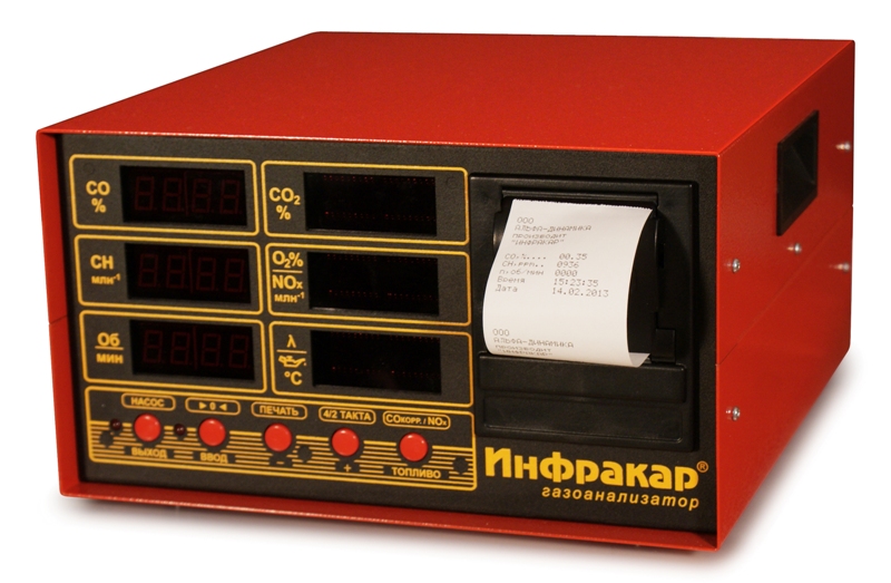 Инфракар 10.02 автомобильный 2-х компонентный газоанализатор