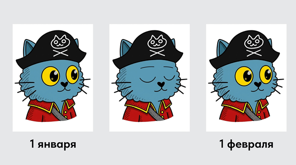 Дайджест января: каким был первый месяц нового года?