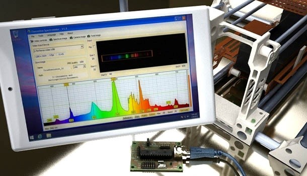БЕСПЛАТНЫЙ ОНЛАЙН-ВЕБИНАР 26 ФЕВРАЛЯ МЕТОДЫ ХИМИЧЕСКОГО АНАЛИЗА КАК БЕЗОШИБОЧНО: ВЫБРАТЬ ОБОРУДОВАНИЕ ПО ГОСТ