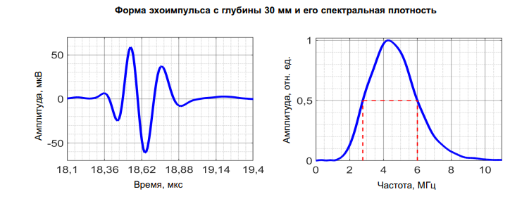 Без имени11.png Без имени11.png