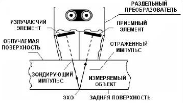 Без имени.png Без имени.png