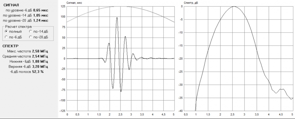 Sf2512.jpg Sf2512.jpg