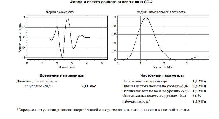 Без имени5.png Без имени5.png