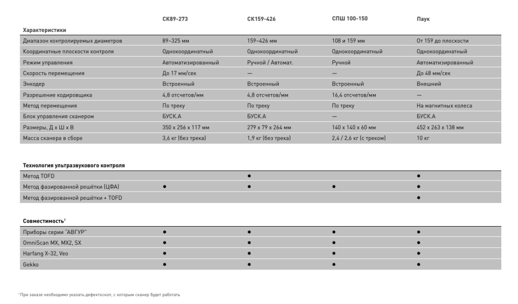 Снимок экрана 2025-04-17 125755.png
