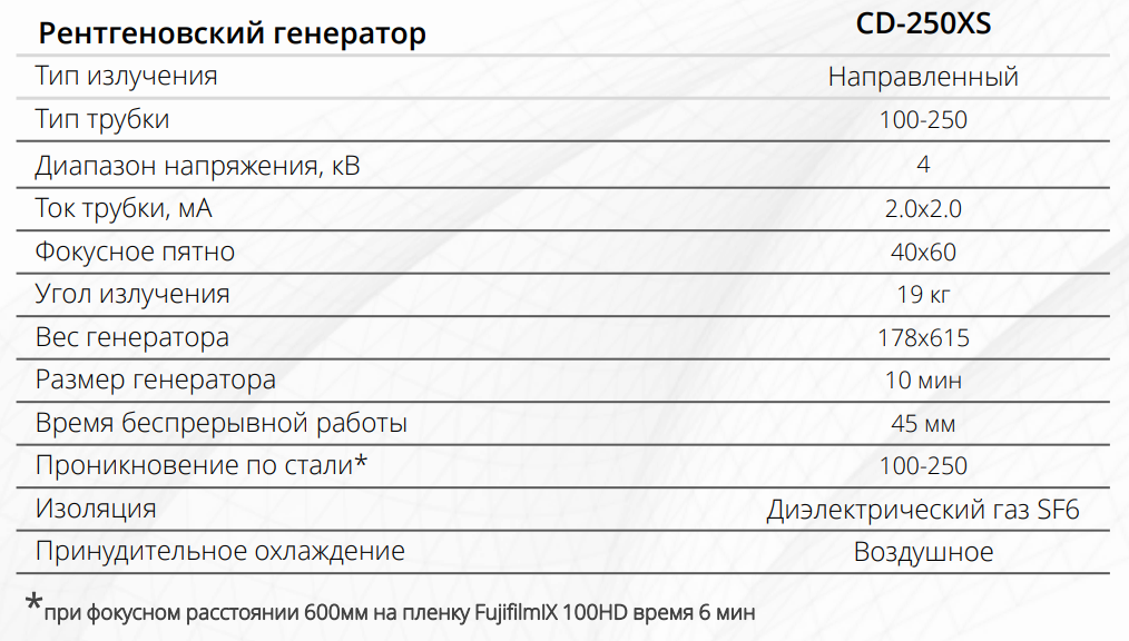 CD-250XS.png