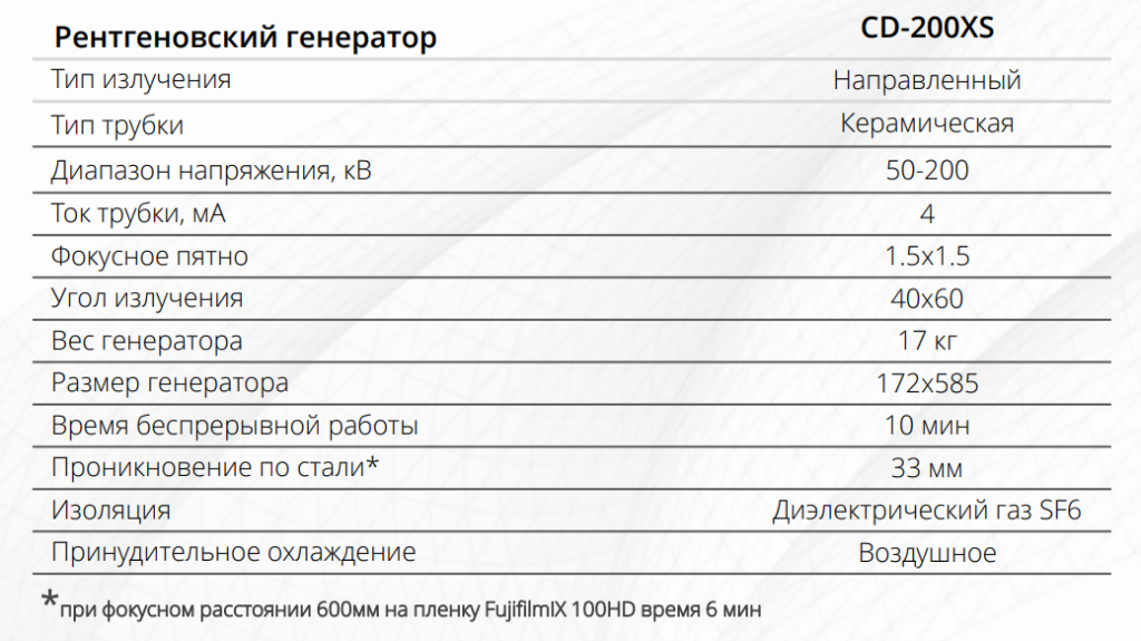 CD-200XS.png