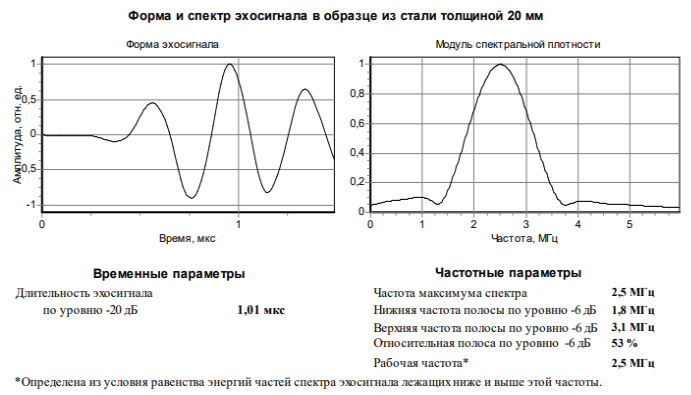 Без имени1.png Без имени1.png